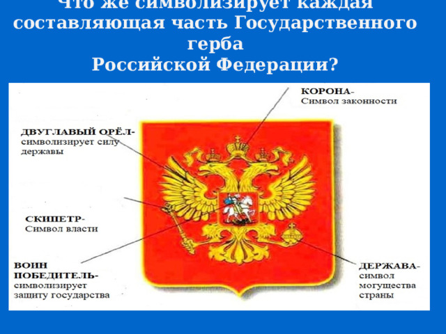 Что же символизирует каждая составляющая часть Государственного герба  Российской Федерации?   