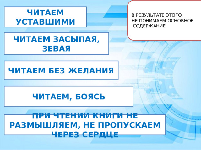 В РЕЗУЛЬТАТЕ ЭТОГО НЕ ПОНИМАЕМ ОСНОВНОЕ  СОДЕРЖАНИЕ ЧИТАЕМ УСТАВШИМИ ЧИТАЕМ ЗАСЫПАЯ, ЗЕВАЯ ЧИТАЕМ БЕЗ ЖЕЛАНИЯ ЧИТАЕМ, БОЯСЬ ПРИ ЧТЕНИИ КНИГИ НЕ РАЗМЫШЛЯЕМ, НЕ ПРОПУСКАЕМ ЧЕРЕЗ СЕРДЦЕ 