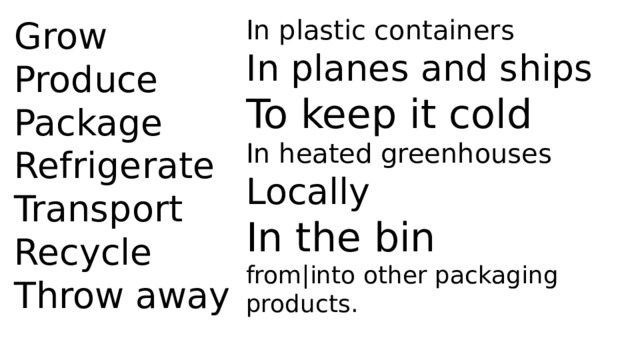 In plastic containers Grow Produce In planes and ships Package To keep it cold Refrigerate In heated greenhouses Transport Locally Recycle In the bin Throw away from|into other packaging products. 