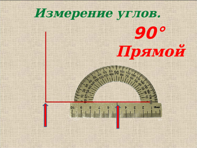 Измерение углов. 90° Прямой 