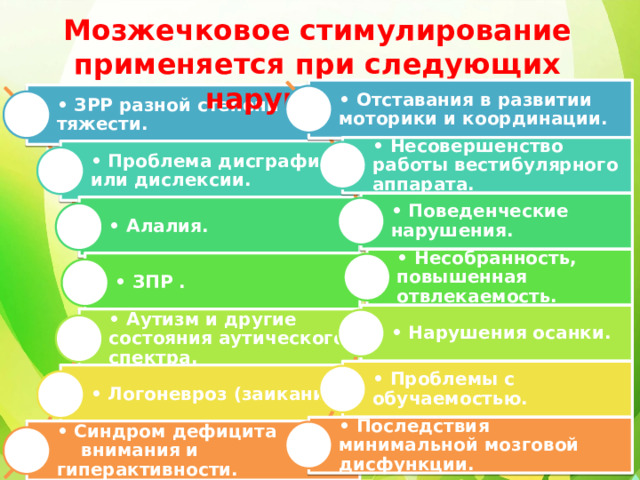 Мозжечковое стимулирование применяется при следующих нарушениях: • Отставания в развитии моторики и координации. • ЗРР разной степени тяжести. • Несовершенство работы вестибулярного аппарата. • Проблема дисграфии или дислексии. • Поведенческие нарушения. • Алалия. • Несобранность, повышенная отвлекаемость. • ЗПР . • Нарушения осанки. • Аутизм и другие состояния аутического спектра. • Проблемы с обучаемостью. • Логоневроз (заикание). • Последствия минимальной мозговой дисфункции. • Синдром дефицита внимания и гиперактивности. 