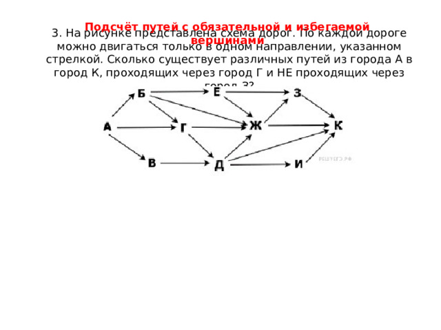 На рисунке представлена схема дорог по каждой дороге можно двигаться только в одном направлении