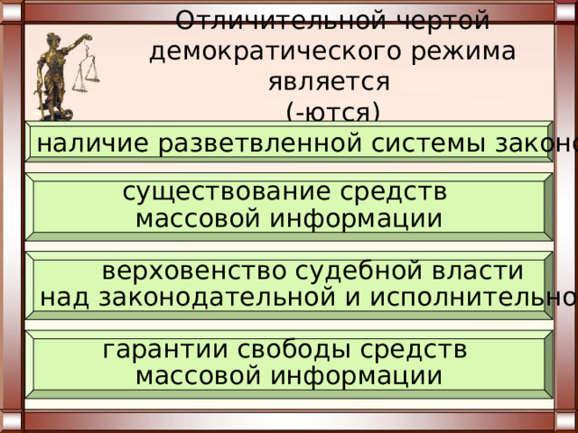 Черты демократического режима 9 класс. Основная характеристика демократического режима. Черты демократического режима 9 класс. Основные черты демократического режима. Черты демократического политического режима.
