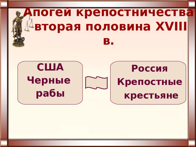 Апогей крепостничества  вторая половина XVIII в. США Черные рабы Россия Крепостные  крестьяне 