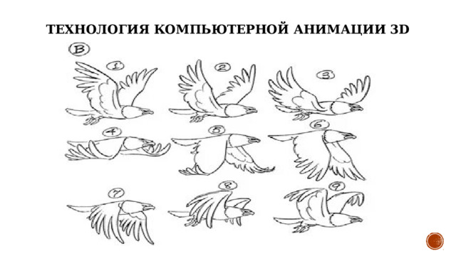ТЕХНОЛОГИЯ КОМПЬЮТЕРНОЙ АНИМАЦИИ 3D 