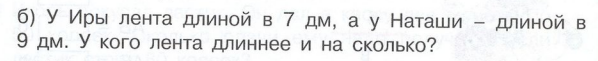 Карточки с заданиями по математике для 1 класса