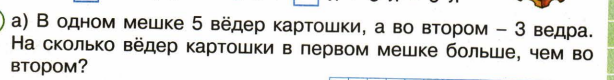 Карточки с заданиями по математике для 1 класса