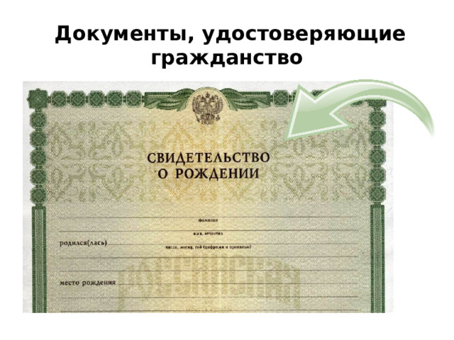  Документы, удостоверяющие гражданство 