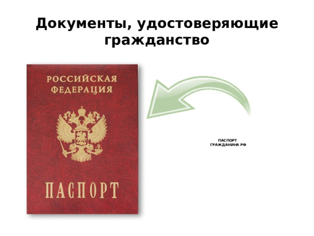 Документы, удостоверяющие гражданство ПАСПОРТ  ГРАЖДАНИНА РФ 