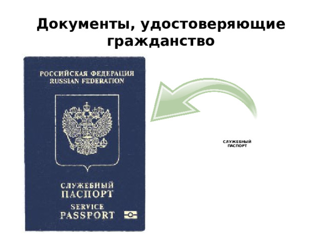 Документы, удостоверяющие гражданство СЛУЖЕБНЫЙ ПАСПОРТ 