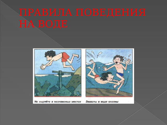 ПРАВИЛА ПОВЕДЕНИЯ НА ВОДЕ 