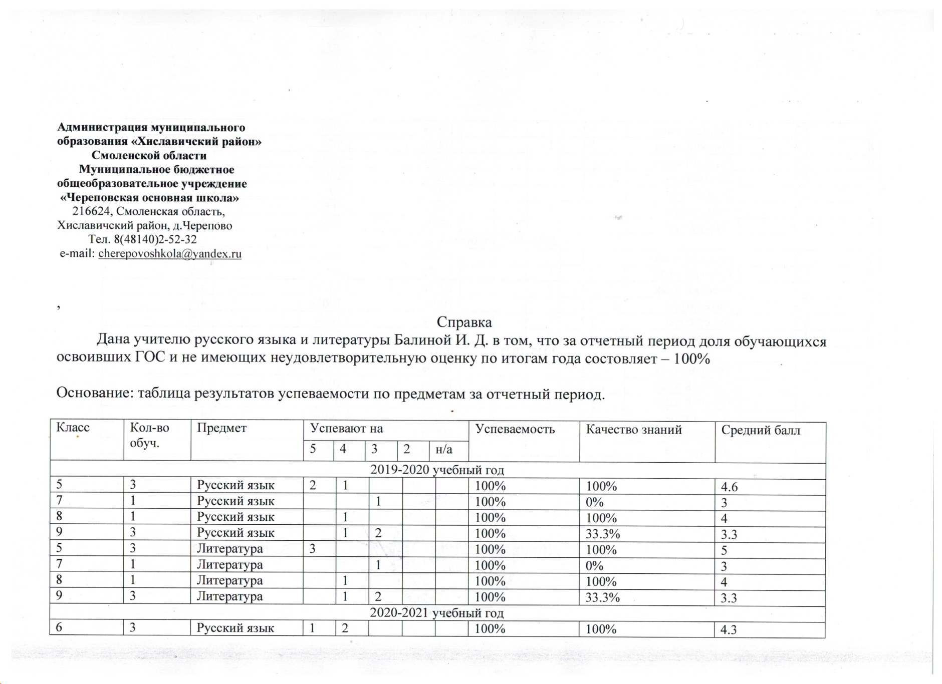 Справка об успеваемости