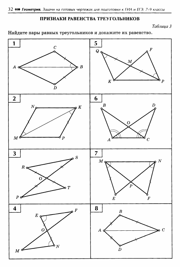 Признаки равенства треугольников задачи на готовых чертежах
