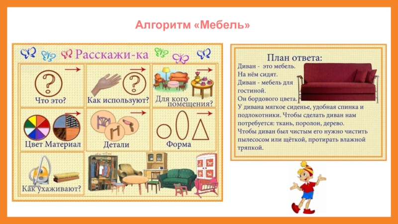 Алгоритм мебель