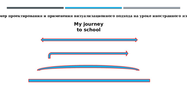 Пример проектирования и применения визуализационного подхода на уроке иностранного языка.    My journey to school 