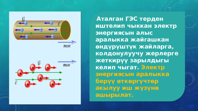   Аталган ГЭС терден иштелип чыккан электр энергиясын алыс аралыкка жайгашкан өндүрүштүк жайларга, колдонулуучу жерлерге жеткирүү зарылдыгы келип чыгат. Электр энергиясын аралыкка берүү өткөргүчтөр акылуу иш жүзүнө ашырылат. 