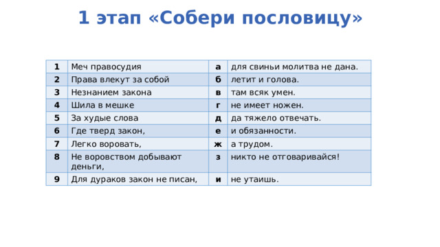 1 этап «Собери пословицу»   1 Меч правосудия 2 Права влекут за собой а 3 для свиньи молитва не дана. б Незнанием закона 4 летит и голова. Шила в мешке 5 в 6 За худые слова г там всяк умен. не имеет ножен. Где тверд закон, д 7 да тяжело отвечать. е Легко воровать, 8 Не воровством добывают деньги, и обязанности. 9 ж з а трудом. Для дураков закон не писан, никто не отговаривайся! и не утаишь. 