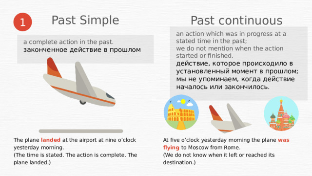 Past Simple Past continuous 1 an action which was in progress at a stated time in the past; we do not mention when the action started or finished.  действие, которое происходило в установленный момент в прошлом; мы не упоминаем, когда действие началось или закончилось. a complete action in the past.  законченное действие в прошлом At five o’clock yesterday morning the plane was flying to Moscow from Rome. The plane landed at the airport at nine o’clock yesterday morning. (We do not know when it left or reached its destination.) (The time is stated. The action is complete. The plane landed.)  