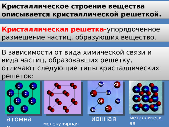 презентация . . химия, презентации, 8 класс, презентация кристаллические решетки . химия, презентации, 8, класс, презент