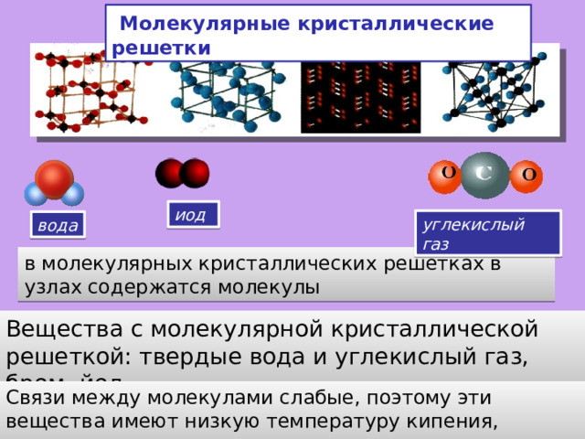 Алмаз тип химической связи и кристаллической решетки