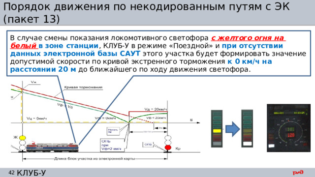 Локомотивный белый действия. 13 Пакет клуб-у. Зонная станция. Команды клуб у 13 пакет.