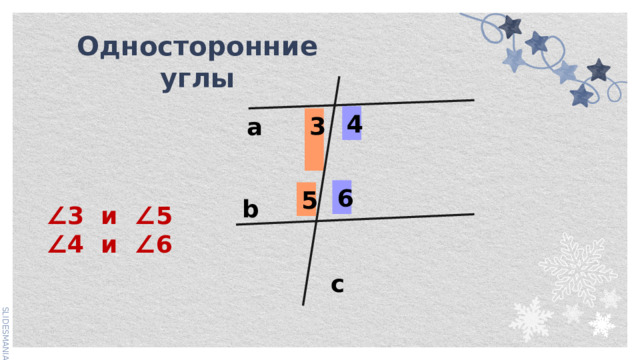 Односторонние углы 4 3  a 6 5 b ∠ 3 и ∠5 ∠ 4 и ∠6 c 