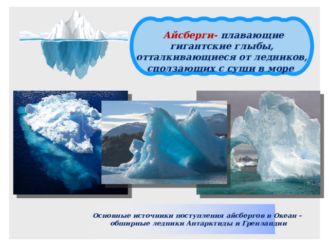  Айсберги- плавающие гигантские глыбы, отталкивающиеся от ледников, сползающих с суши в море Основные источники поступления айсбергов в Океан – обширные ледники Антарктиды и Гренландии 