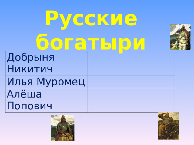 Русские богатыри Добрыня Никитич Илья Муромец Алёша Попович 