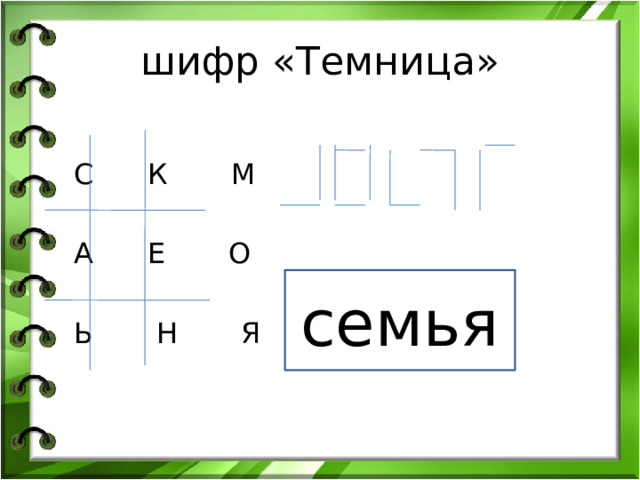 шифр «Темница»  С К М  А Е О  Ь Н Я семья 