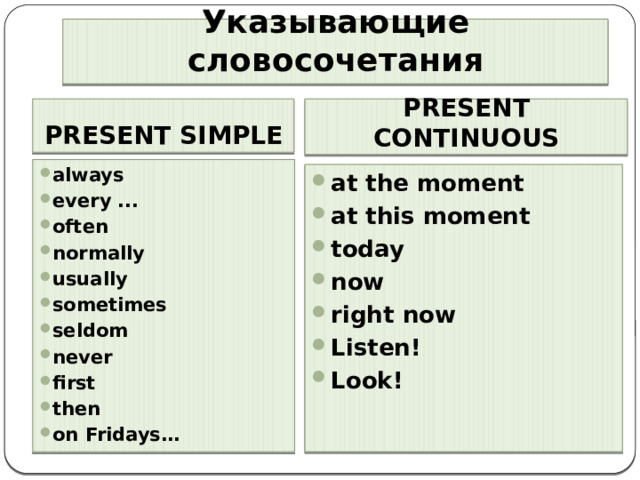 Указывающие словосочетания PRESENT SIMPLE PRESENT CONTINUOUS always every ... often normally usually sometimes seldom never first then on Fridays… at the moment at this moment today now right now Listen! Look!  
