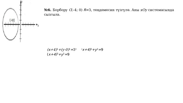 № 6. Борбору C (–4; 0) R= 3, теңдемесин түзгүлө. Аны xOy системасында сызгыла. (х+4) 2 +(у-0) 2 = 3 2  ( x+4) 2 +y 2 = 9 ( x+4) 2 +y 2 = 9 