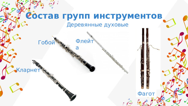 Состав групп инструментов Деревянные духовые Флейта Гобой Кларнет Фагот 