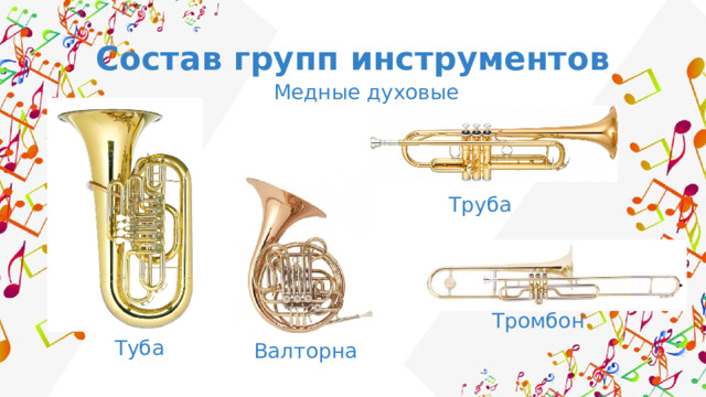 Состав групп инструментов Медные духовые Труба Тромбон Туба Валторна 