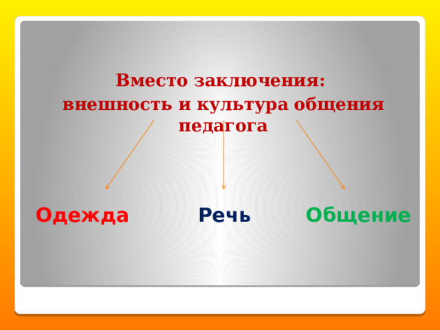   Вместо заключения: внешность и культура общения педагога    Одежда  Речь  Общение 