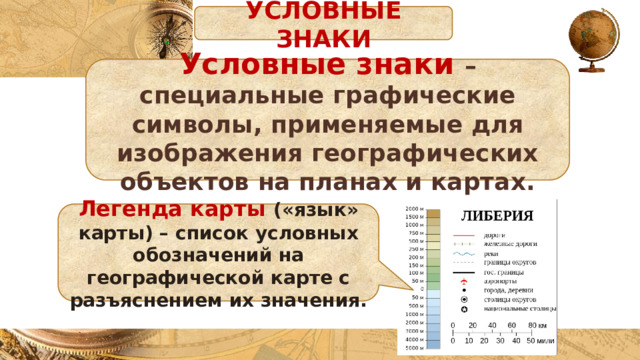 УСЛОВНЫЕ ЗНАКИ Условные знаки – специальные графические символы, применяемые для изображения географических объектов на планах и картах. Легенда карты («язык» карты) – список условных обозначений на географической карте с разъяснением их значения. 