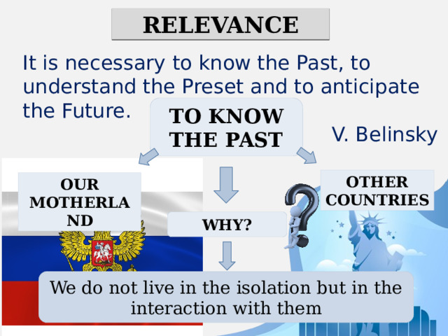 RELEVANCE It is necessary to know the Past, to understand the Preset and to anticipate the Future. V. Belinsky TO KNOW THE PAST OTHER COUNTRIES OUR MOTHERLAND WHY? We do not live in the isolation but in the interaction with them 