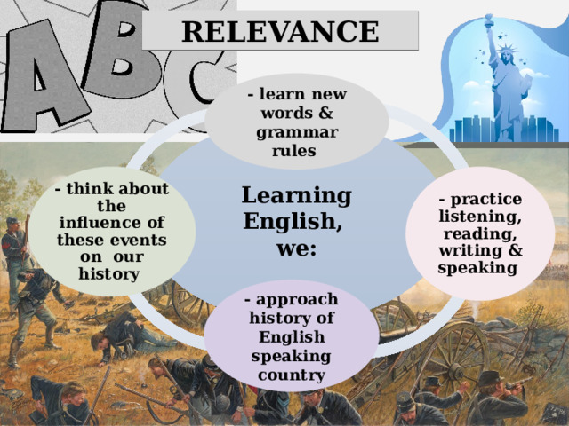 RELEVANCE - learn new words & grammar rules Learning English, we: - practice listening, reading, writing & speaking - think about the influence of these events on our history - approach history of English speaking country 