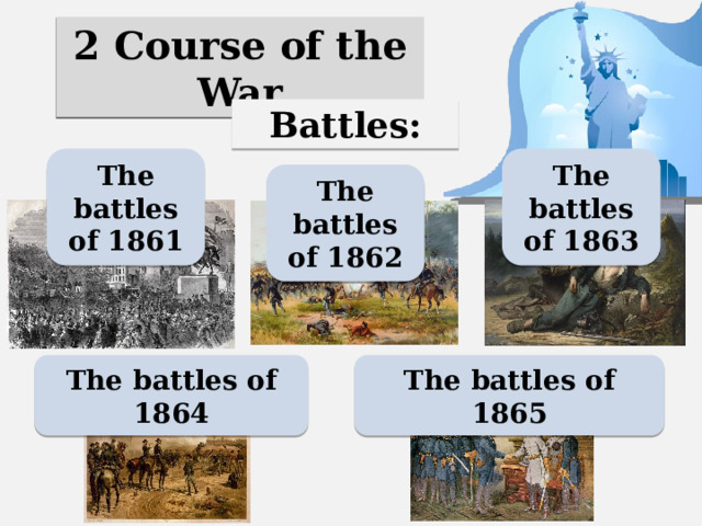 2 Course of the War Battles: The battles of 1861 The battles of 1863 The battles of 1862 The battles of 1864 The battles of 1865 