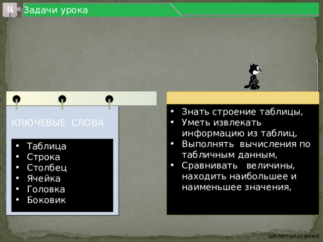 Ц Задачи урока Знать строение таблицы, Уметь извлекать информацию из таблиц, Выполнять вычисления по табличным данным, Сравнивать величины, находить наибольшее и наименьшее значения, КЛЮЧЕВЫЕ СЛОВА Таблица Строка Столбец Ячейка Головка Боковик  целеполагание 2 