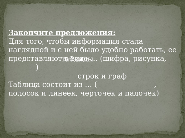 Закончите предложения: Для того, чтобы информация стала наглядной и с ней было удобно работать, ее представляют в виде … (шифра, рисунка, ) Таблица состоит из … ( , полосок и линеек, черточек и палочек) таблицы строк и граф 