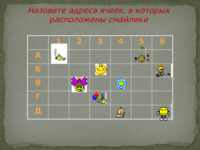 Назовите адреса ячеек, в которых расположены смайлики 1 А Б 2 3 В 4 Г 5 Д 6  