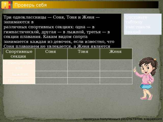 Проверь себя ? Три одноклассницы — Соня, Тоня и Женя — занимаются в Составьте таблицу различных спортивных секциях: одна — в гимнастической, другая — в лыжной, третья — в секции плавания. Каким видом спорта участников секций занимается каждая из девочек, если известно, что Соня плаванием не увлекается, а Женя является победителем соревнований по лыжам? Спортивные секции Соня Гимнастическая Тоня Лыжная Женя Плавание проверка полученных результатов. коррекция 34 