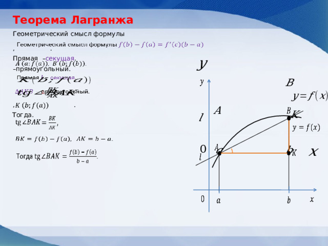 Теорема Лагранжа Геометрический смысл формулы   . , Прямая – секущая .     – прямоугольный.       . ,     Тогда.                            