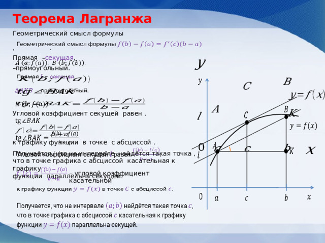 Теорема Лагранжа Геометрический смысл формулы   . , Прямая – секущая .     – прямоугольный.             Угловой коэффициент секущей равен .         к графику функции в точке с абсциссой .       Получается, что на интервале найдётся такая точка , что в точке графика с абсциссой касательная к графику функции параллельна секущей.   – угловой коэффициент касательной                