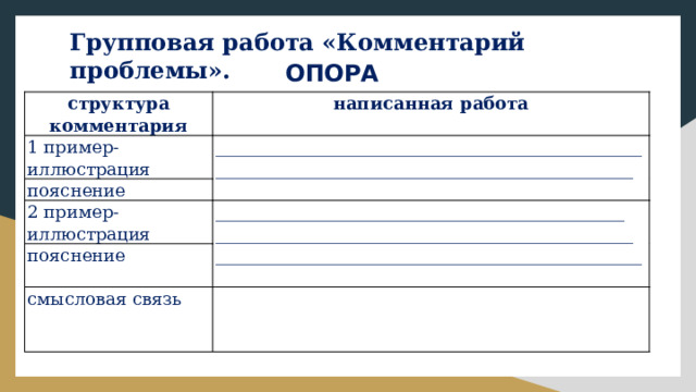 Групповая работа «Комментарий проблемы». ОПОРА структура комментария написанная работа 1 пример-иллюстрация _________________________________________________ пояснение ________________________________________________ 2 пример-иллюстрация _______________________________________________ пояснение смысловая связь ________________________________________________ _________________________________________________       