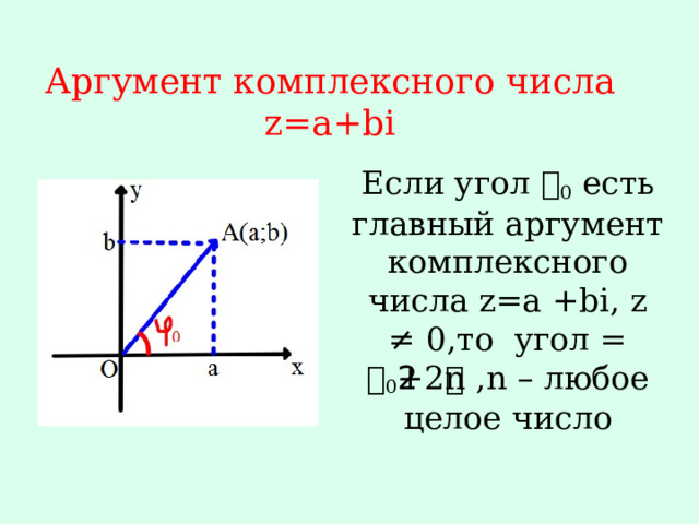 Аргумент комплексного числа z=a+bi Если угол 𝝋 0 есть главный аргумент комплексного числа z=a +bi, z ≠ 0,то угол 𝝋= 𝝋 0 +2𝜋n ,n – любое целое число 