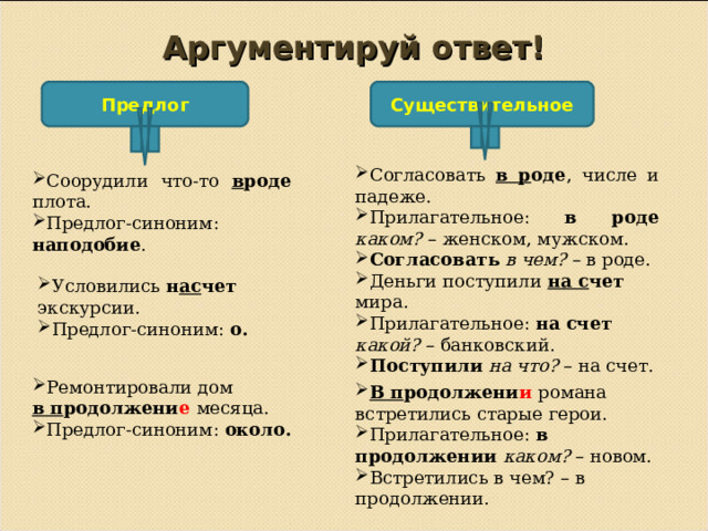 Аргументируй ответ! Существительное Предлог Согласовать в р оде , числе и падеже. Прилагательное: в роде каком? – женском, мужском. Согласовать  в чем? – в роде. Соорудили что-то в роде плота. Предлог-синоним: наподобие . Деньги поступили на с чет мира. Прилагательное: на счет какой? – банковский. Поступили  на что? – на счет. Условились н ас чет экскурсии. Предлог-синоним: о.  Ремонтировали дом в п родолжени е  месяца. Предлог-синоним: около.  В п родолжени и  романа встретились старые герои. Прилагательное: в продолжении каком? – новом. Встретились в чем? – в продолжении. 