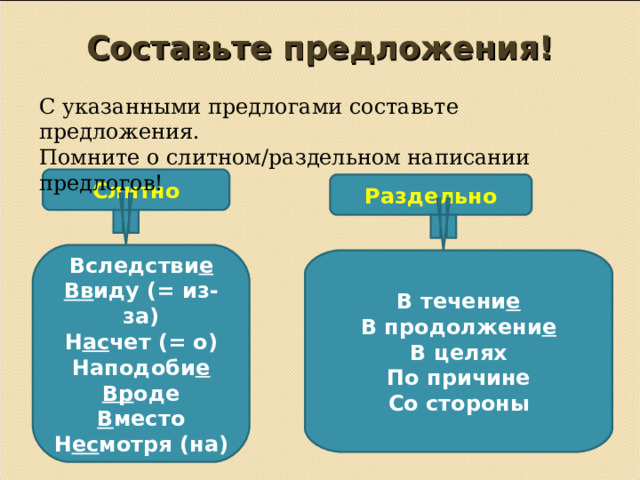 Составьте предложения! С указанными предлогами составьте предложения. Помните о слитном/раздельном написании предлогов! Слитно Раздельно Вследстви е Вв иду (= из-за) Н ас чет (= о) Наподоби е Вр оде В место Н ес мотря (на) В течени е В продолжени е В целях По причине Со стороны 