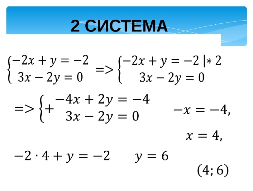 Реши систему уравнений 2х y 1. Система двух уравнений с двумя неизвестными. Система уравнений с двумя неизвестными примеры. Решение системы уравнений с двумя неизвестными. Как решать систему с двумя неизвестными.