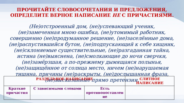 ПРОЧИТАЙТЕ СЛОВОСОЧЕТАНИЯ И ПРЕДЛОЖЕНИЯ, ОПРЕДЕЛИТЕ ВЕРНОЕ НАПИСАНИЕ  НЕ  С ПРИЧАСТИЯМИ.  (Не)отстроенный дом, (не)успевающий ученик, (не)замеченная мною ошибка, (не)утомимый работник, совершенно (не)продуманное решение, (не)заселённые дома, (не)распустившийся бутон, (не)подпускающий к себе хищник, (не)склоняемые существительные, (не)разгаданная тайна, истина (не)выяснена, (не)смолкающие до ночи сверчки, (не)замёрзшая, а по‑прежнему дымящаяся полынья, (не)защищённое от солнца место, ничем (не)нарушаемая тишина, причины (не)раскрыты, (не)дослышанная фраза, (не)высказанные прямо претензии. РАЗДЕЛЬНОЕ НАПИСАНИЕ Краткие причастия С зависимыми словами СЛИТНОЕ НАПИСАНИЕ Есть противопоставление 